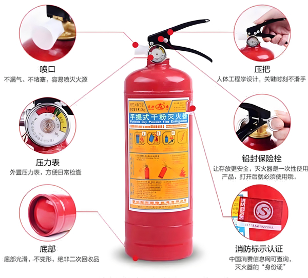 灭火器的基本工作原理